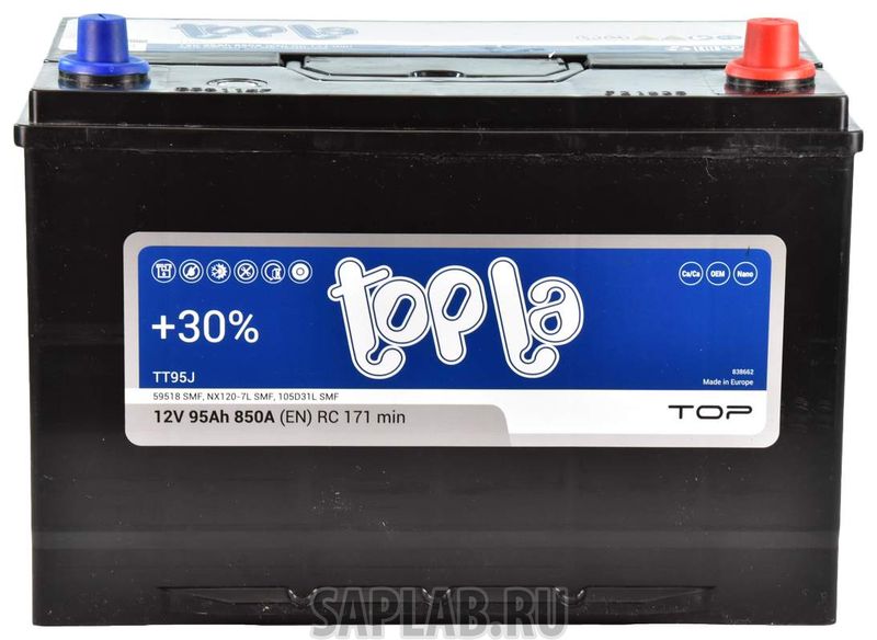 Купить запчасть TOPLA - 118895 